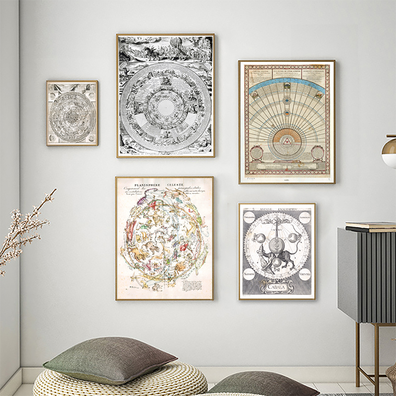 Vintage Astrological Star Char – Star Map Poster recenzja i cena